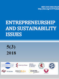 Image of Entrepreneurship and Sustainability Issues