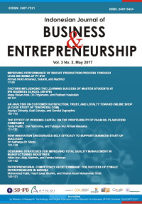 Image of INDONESIAN JOURNAL OF BUSINESS AND ENTREPRENEURSHIP