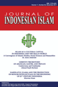 Image of MANAGING THE HALAL INDUSTRY AND THE PURCHASE INTENTION OF INDONESIAN MUSLIMS: THE CASE OF WARDAH COSMETICS