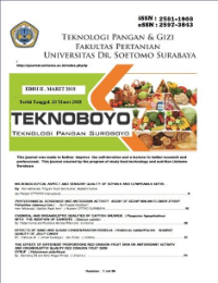 Image of PENGARUH KONSENTRASI TEPUNG BERAS DALAM PEMBUATAN ROLL CAKE